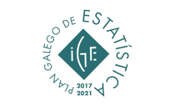 Imaxe asociada a Plan galego de estatística 2017-2021